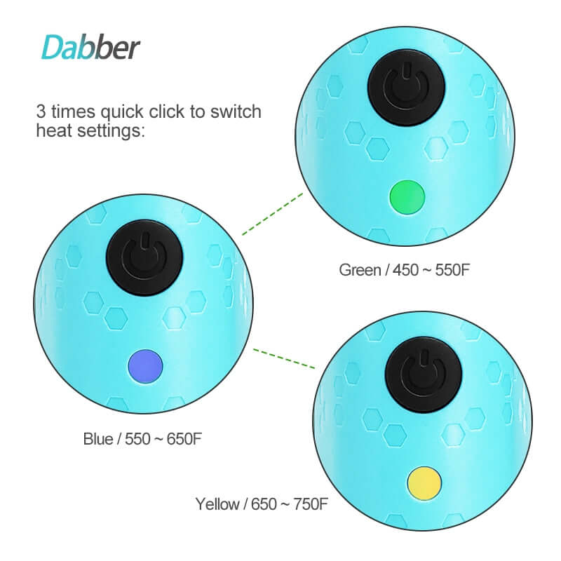 Waxmaid Dabber Electric Dab Rig showing three heat settings: Green (450-550F), Blue (550-650F), and Yellow (650-750F).