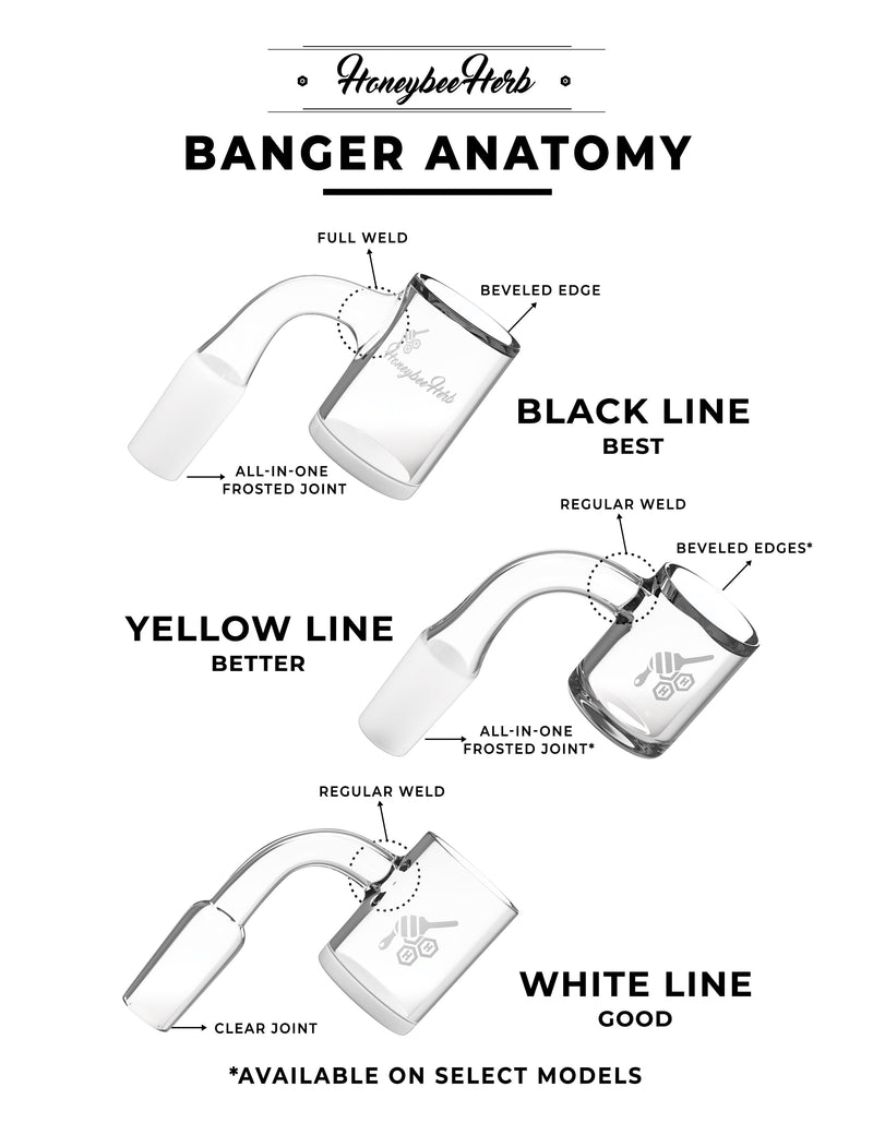 HONEY BARREL QUARTZ BANGER - 90° DEGREE | YL