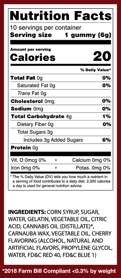 HHC Gummies - 20MG (10pc)