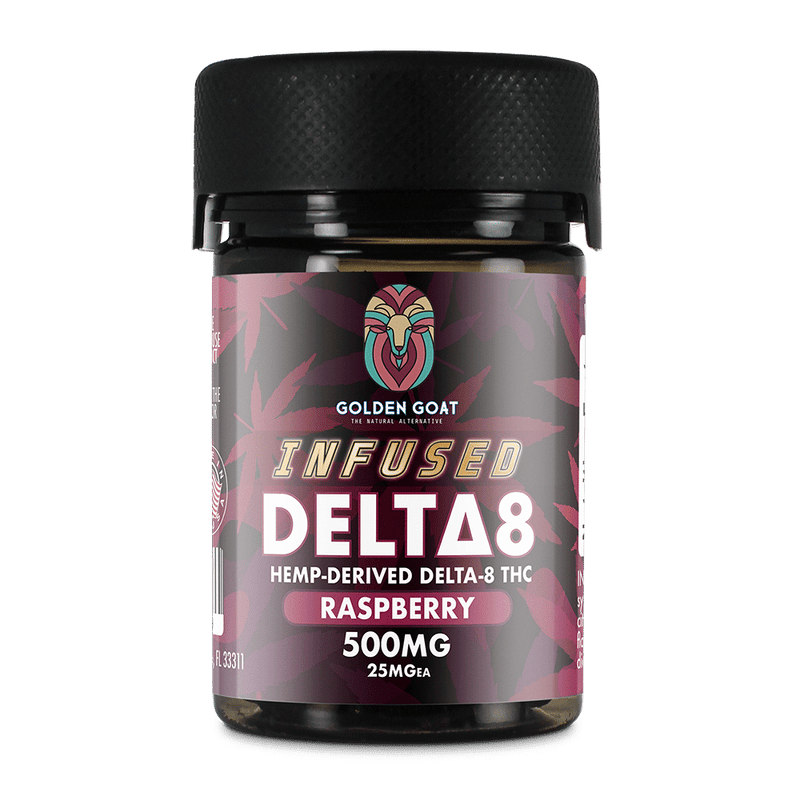 Infused Delta-8 Gummies, 500mg – Raspberry, 20ct